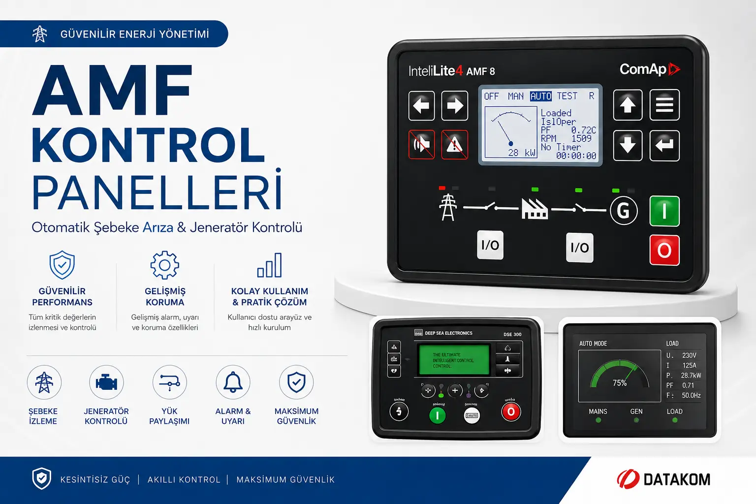 AMF Kontrol Panelleri