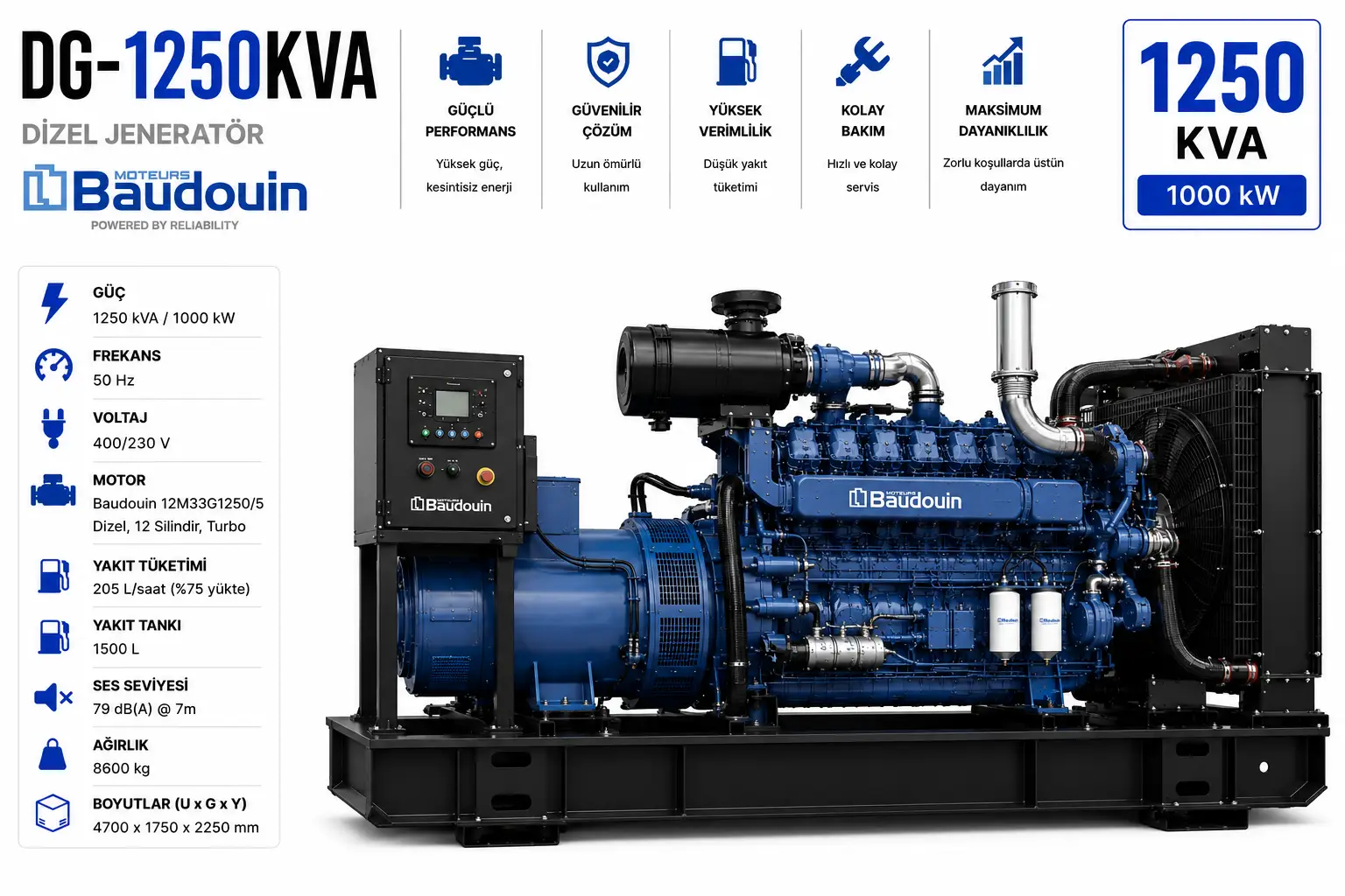 Baudouin 1250 kVA Jeneratör