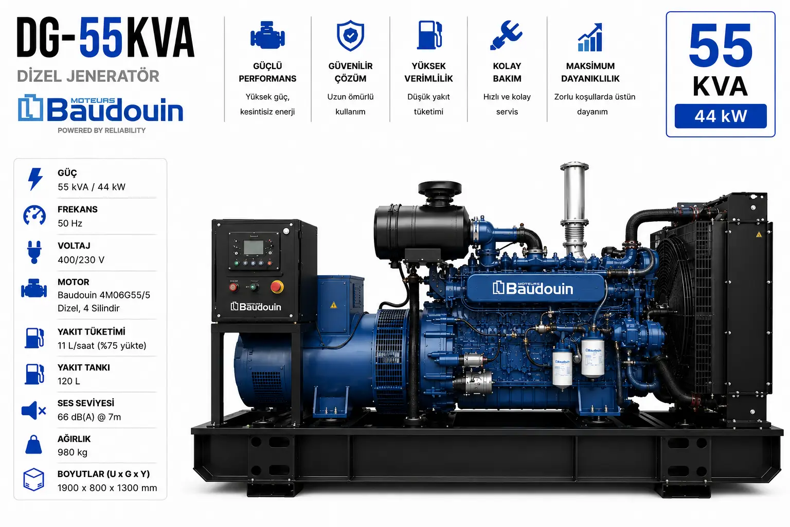 Baudouin 55 kVA Jeneratör